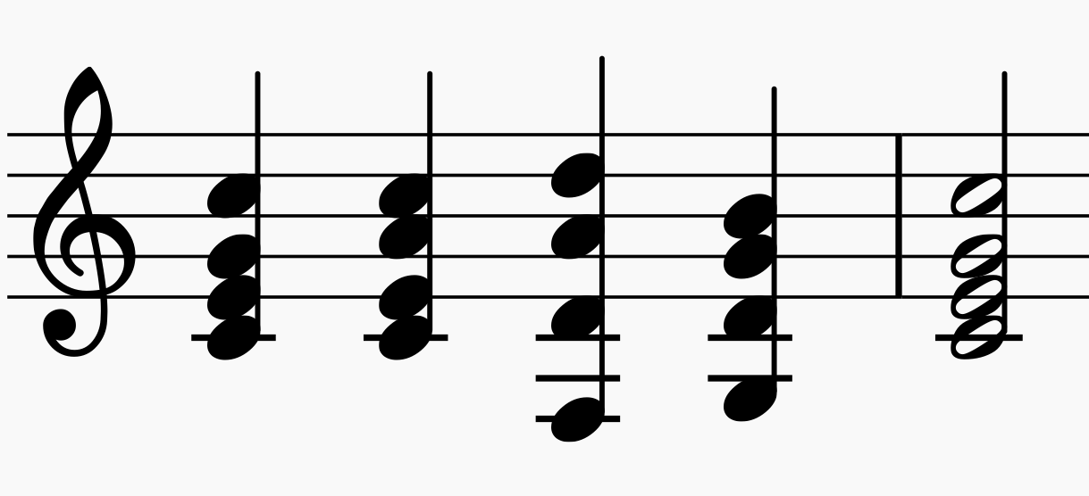 Musical Chord Discrimination